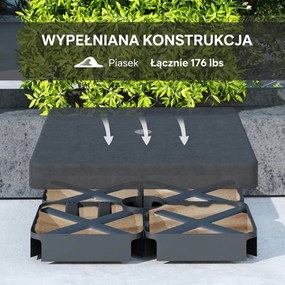 Outsunny Ciężarki do podstawy parasola, Wodoodporne, Napełnialne piaskiem, Plastik, 89D x 89S x 10,5W cm, Czarny
