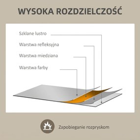 HOMCOM Lustro Ścienne Dekoracyjne, Design Vintage, 80 x 2,1 x 60 cm, Drewno Macierzyste, Naturalne