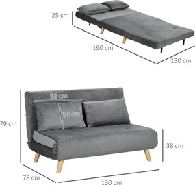 HOMCOM Sofa welurowa szara z 2 poduszkami wygodna kanapa 130x78x79 cm do salonu | Aosom PL