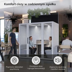 Budka akustyczna do biura INBOX 4-osobowa 2200 x 2200 x 1220 mm