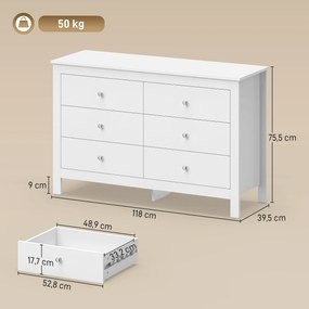HOMCOM Komoda z 6 szufladami, sideboard z łatwojezdnymi prowadnicami do sypialni, salonu lub przedpokoju, 118 x 39,5 x 75,5 cm, biały | Aosom PL