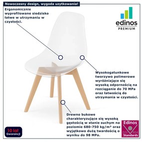 Przezroczyste krzesło skandynawskie ghost N3-L23