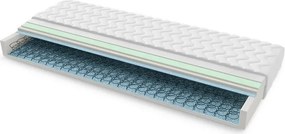 Materac WERONA - Rozmiar: 200x200 cm, Wysokość: 17 cm