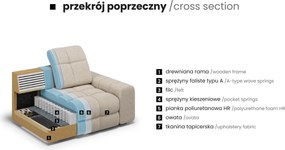 Narożnik Magnelio Prestige L z elektrycznie wysuwanym siedziskiem prawostronny - granatowa boucle Raven 86