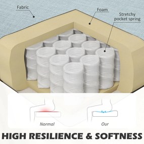 HOMCOM 2-osobowa sofa kanapa tapicerowana meble wypoczynkowe szeroka jasnozielona | Aosom PL