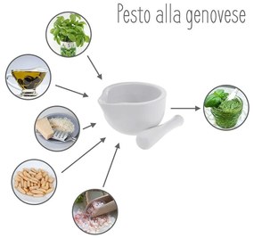 Moździerz kuchenny z tłuczkiem