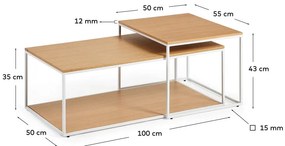 Stoliki zestaw 2 szt. z blatem w dekorze dębu w jasnym naturalnym kolorze 50x100 cm Yoana – Kave Home
