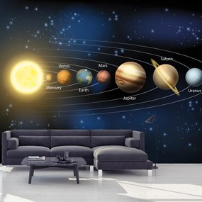 Fototapeta - Planetarny system (196x136 cm)