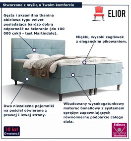 Niebieskie łóżko z pojemnikiem na pościel 6 rozmiarów P9-M66