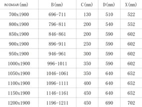 Mexen Roma drzwi prysznicowe uchylne 105 cm, transparent, chrom - 854-105-000-01-00