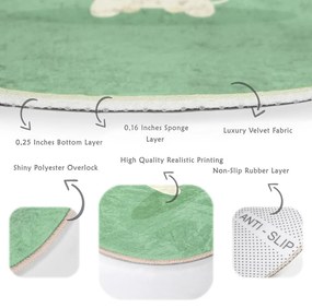 Zielony dywan dziecięcy ø 80 cm Comfort – Mila Home