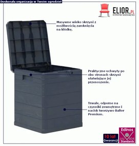 Antracytowa Pojemna Skrzynia Ogrodowa R5-T81