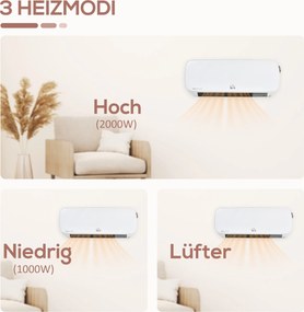HOMCOM Grzejnik ścienno-2000W z pilotem zdalnego sterowania 2 tryby grzania wyświetlacz LED timer 12h do łazienki