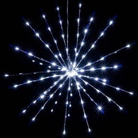 Świąteczne LED oświetlenie - deszcz meteorów, zimna biała