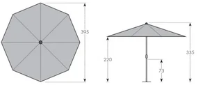 ALU EXPERT Telescope 4 m - duży parasol ogrodowy : Substancja Desen - 812