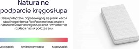 Materac Nomo Teen