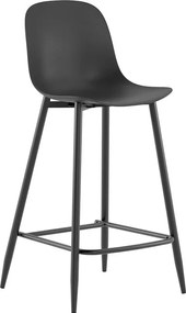 Frida - Czarny stołek polipropylenowy - zestaw 2 szt.