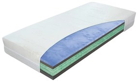Średnio twardy piankowy materac 100x200 cm Airspring Biogreen – Materasso