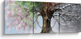 Obraz - Drzewo czterech pór roku (z zegarem) (90x30 cm)