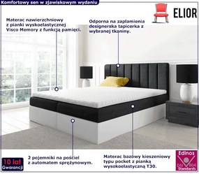 Łóżko kontynentalne Rolix 200x200 - 44 kolory