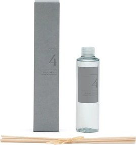 Dyfuzor Cozy Cashmere Refill – Kave Home