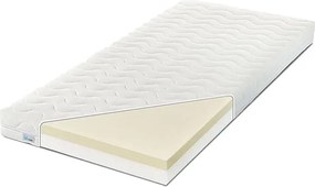 Dziecięcy materac visco memory K8-G03