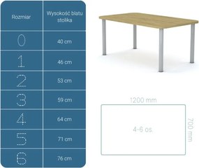 Stół do szkoły Smart prostokątny 120x70 cm, rozmiar 4-6, blat dębowy / nogi szare