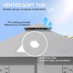 Outsunny Altana z podwójnym dachem, 3x3 m, wodoodporna, stabilna, zimoodporna altana ogrodowa z moskitierą, jasnoszara | Aosom PL