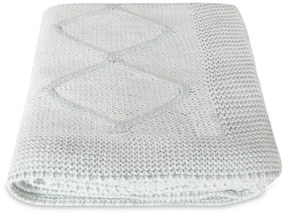 Jasnoniebieski koc dziecięcy z domieszką bawełny Homemania Decor Baby Baby, 90x90 cm