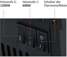 Kominek Elektryczny Stojący 1200w Homcom Czarny