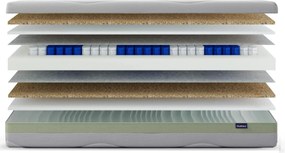 Materac kieszeniowy Hardin 70x200