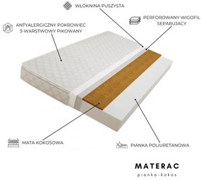 Łóżko piętrowe BARTEK 200x90 sosna lakierowana drewniane z szufladami KOCOT KIDS