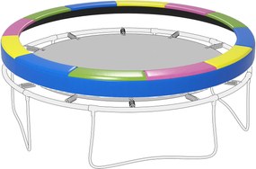 SPORTNOW Zamienna osłona krawędzi trampoliny, wodoodporna, odporna na rozdarcia, Ø305 cm, wielokolorowa | Aosom PL