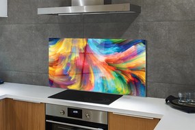 Panel Kuchenny Szklany Dynamiczny Rytm Barw