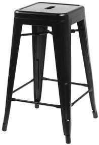 Czarny industrialny hoker F1-E73