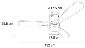 Wentylator sufitowy z lampą czarny z diodą LED i pilotem - SofiaDesignerski Oswietlenie wewnetrzne