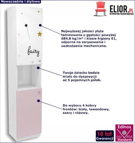 Regał dla dziecka na książki Fixo 14X - 2 kolory