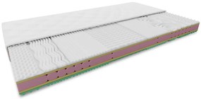 Materac piankowy ORRIA 25 cm 80 x 200 cm Ochrona materaca: BEZ ochraniacz na materac