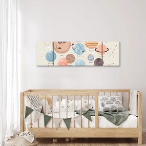 Obraz - Planety z nazwami (170x50 cm)