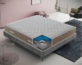 Materac kieszeniowy 160x190 - pianka memory - grubość 25 cm