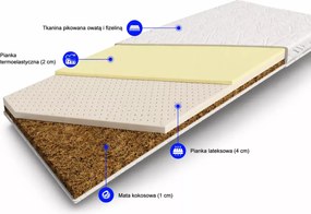 Topper Golden 200x200 - materac nawierzchniowy, nakładka na łóżko z wkładem kokosowym