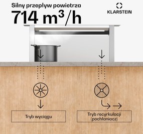 Klarstein Royal Flush Eco 75 okap kuchenny