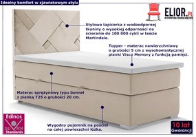 Pojedyncze łóżko hotelowe Lefika 80x200 - 32 kolory