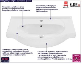 Umywalka łazienkowa meblowa Romanza 2X