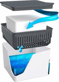 Wkład do pochłaniacza, insert absorbujący wilgoć - 1 kg, WENKO