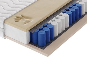 Masseno Materac NOVARIS 120x200 cm sprężynowy kieszeniowy dwustronny średnio twardy H3