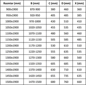 Mexen Apia drzwi prysznicowe rozsuwane 140 cm, transparent, czarne - 845-140-000-70-00