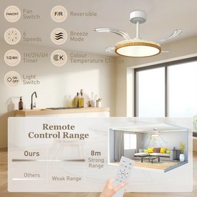 HOMCOM Wentylator sufitowy z lampą i pilotem, Ø95 cm, nowoczesny wentylator sufitowy LED ze składanymi łopatkami, drewno naturalne | Aosom PL