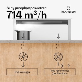 Klarstein Royal Flush Eco okap kuchenny, 713,8 m³/h