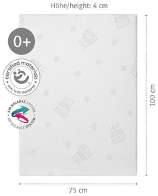 Piankowy materac dziecięcy ze zdejmowanym pokrowcem 95x70 cm Safe Asleep® – Roba